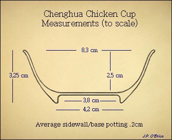 Chenghua Chicken Cup
